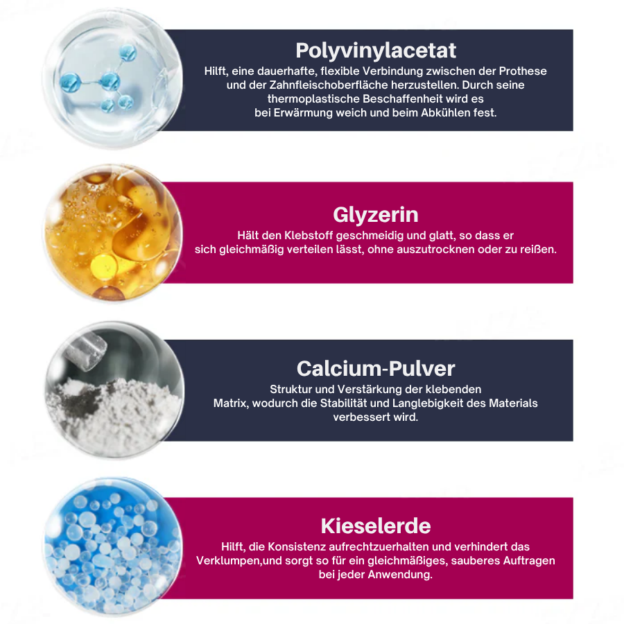 Fivfivgo® Thermoplastischer Prothesenkleber