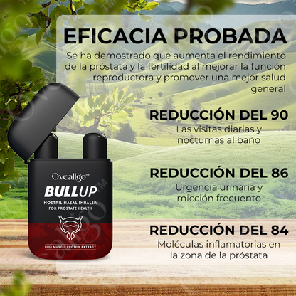 Oveallgo™ Inhalador Nasal de Doble Orificio BullUp de España para la Salud Prostática