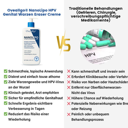 Oveallgo® NanoLipo HPV Genital warzen-Eraser creme
