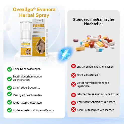 Oveallgo® Evenora Kräuterspray