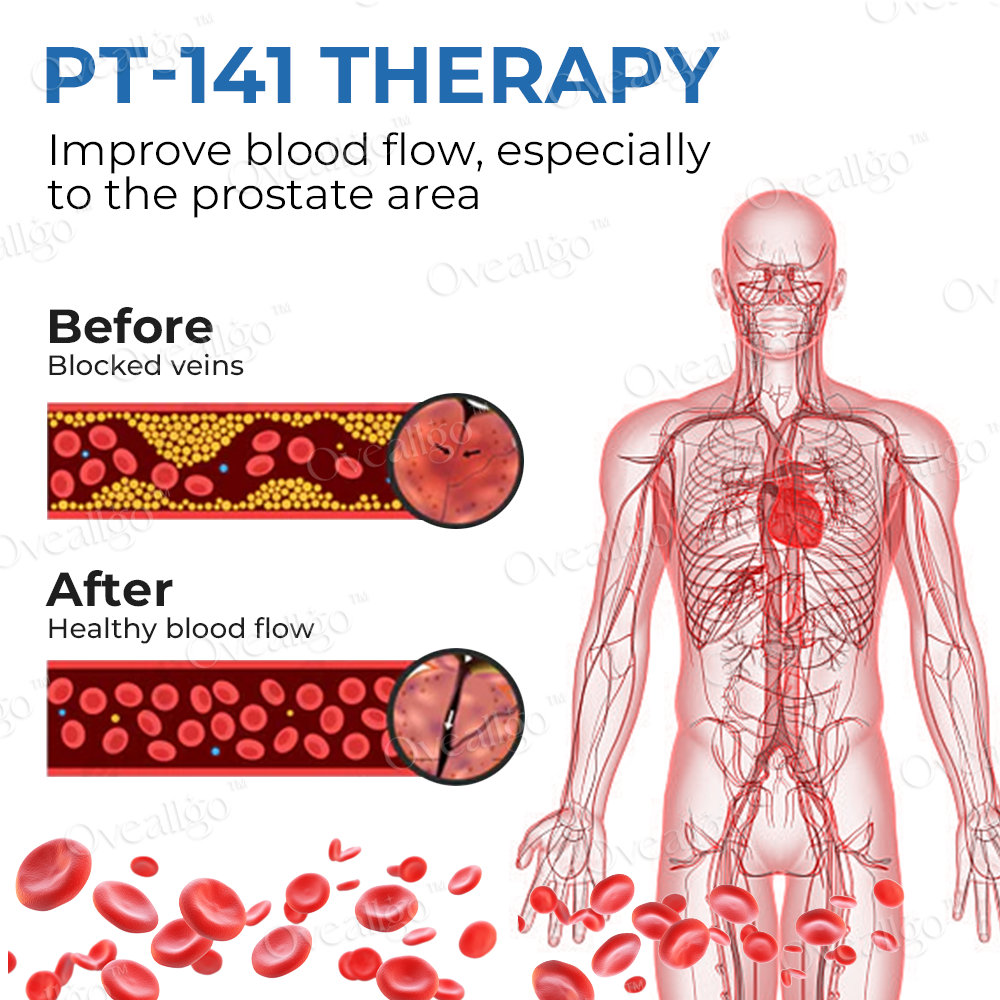 Oveallgo™ ProstaAce PT-141 Nasal Spray