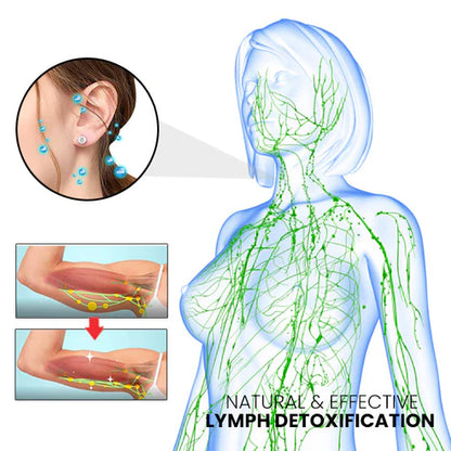 Oveallgo™ Lymphvity Magnetherapy Earrings