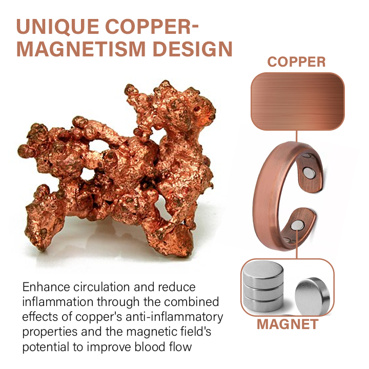 Oveallgo™ Magnetic Copper Prostate Ring