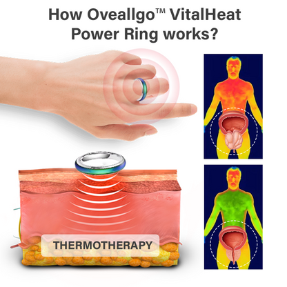 Oveallgo™ VitalHeat Power Ring