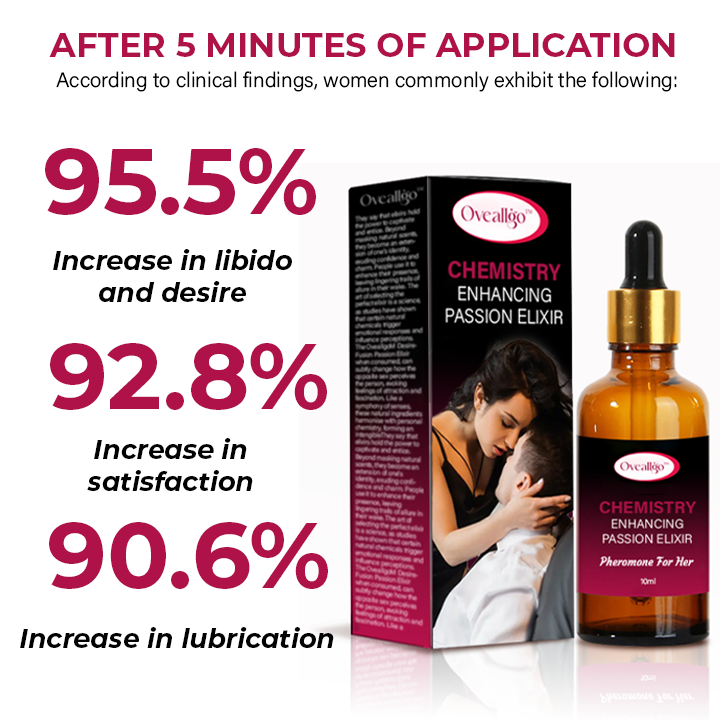 Oveallgo™ Chemistry-Enhancing Passion Elixir