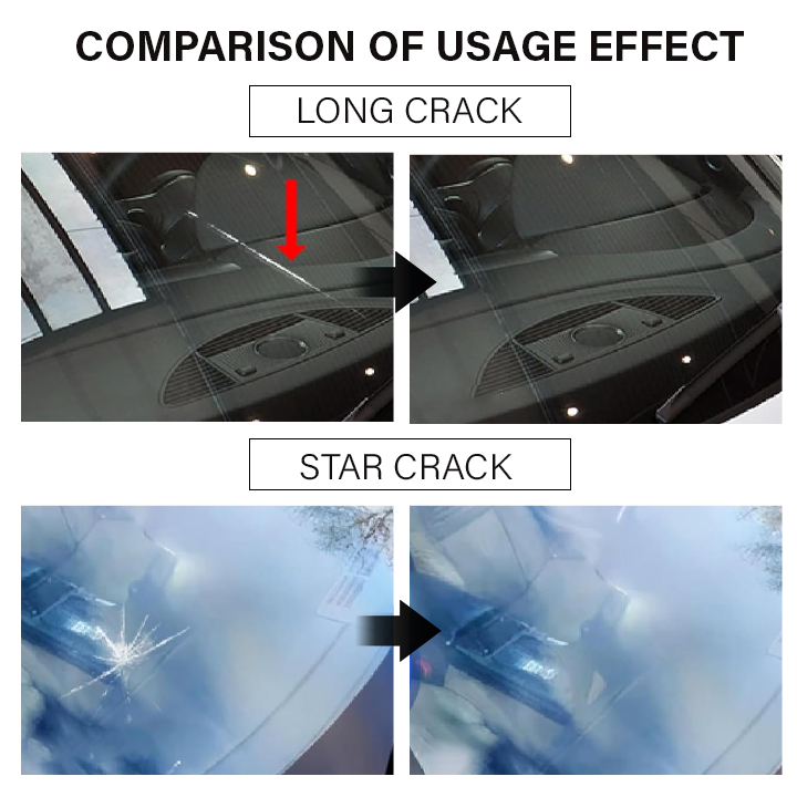 iRosesilk™ GlassFix Guard: 2024 Windshield Crack Repair Formula