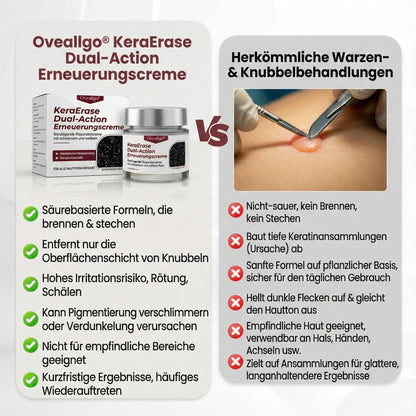Oveallgo® KeraErase Dual-Action Erneuerungscreme