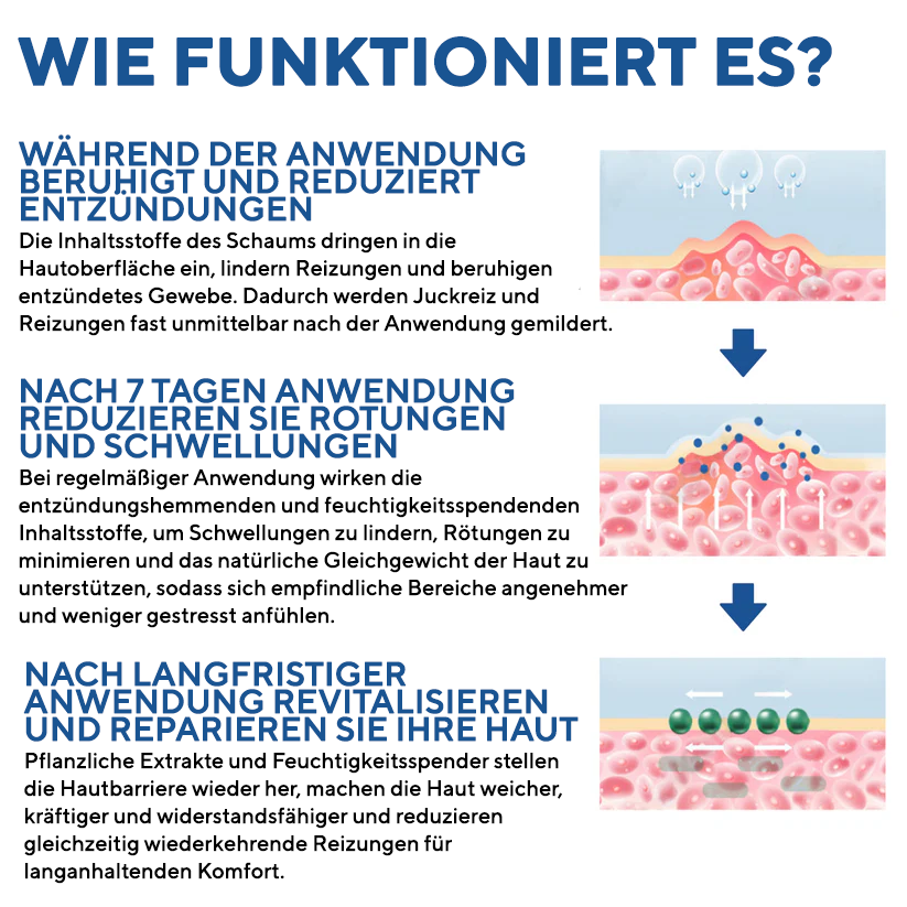 Fivfivgo® Advanced HPV & Hautausschlag-Linderung Genital-Schaum