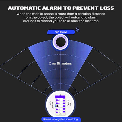 Oveallgo® EasyFind Mini Magnetischer GPS-Tracker