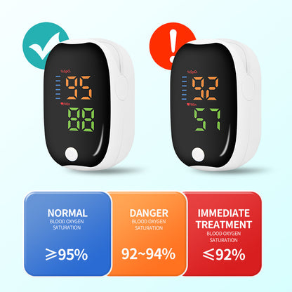 🔥Hot Sale - 49% OFF🔥Oveallgo High-precision non-invasive blood Oxygen meter