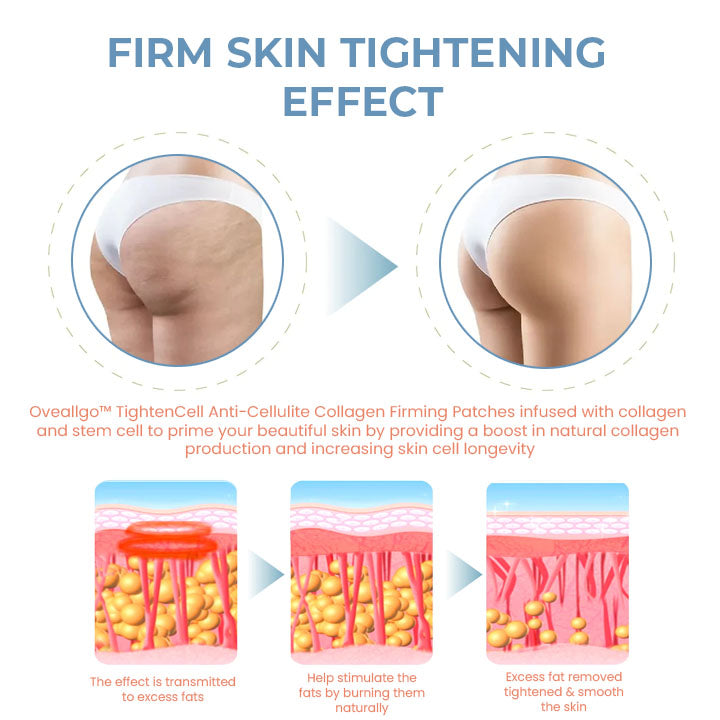 Oveallgo™ Tighten Cell Pro Anti-Cellulite Collagen Firming Patches